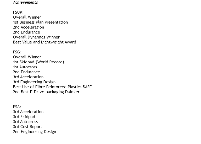 Achievements FSUK:
Overall Winner
1st Business Plan Presentation
2nd Acceleration
2nd Endurance
Overall Dynamics Winner
Best Value and Lightweight Award FSG:
Overall Winner
1st Skidpad (World Record)
1st Autocross
2nd Endurance
3rd Acceleration
3rd Engineering Design
Best Use of Fibre Reinforced Plastics BASF
2nd Best E-Drive packaging Daimler FSA:
3rd Acceleration
3rd Skidpad
3rd Autocross
3rd Cost Report
2nd Engineering Design 